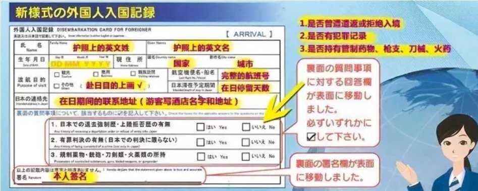 2016年4月1日起  到日本旅游必填的入境記錄卡更新格式了